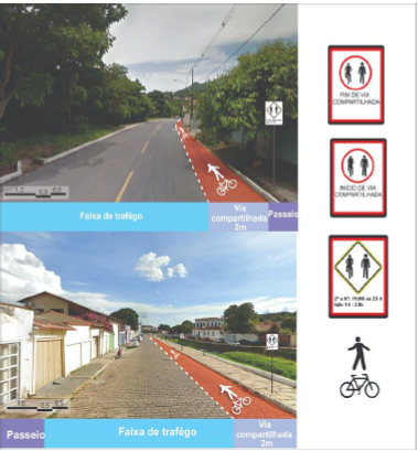Figura 3: Demonstração de sinalizações adequadas Fonte: Elaborado pelo autor (2022)